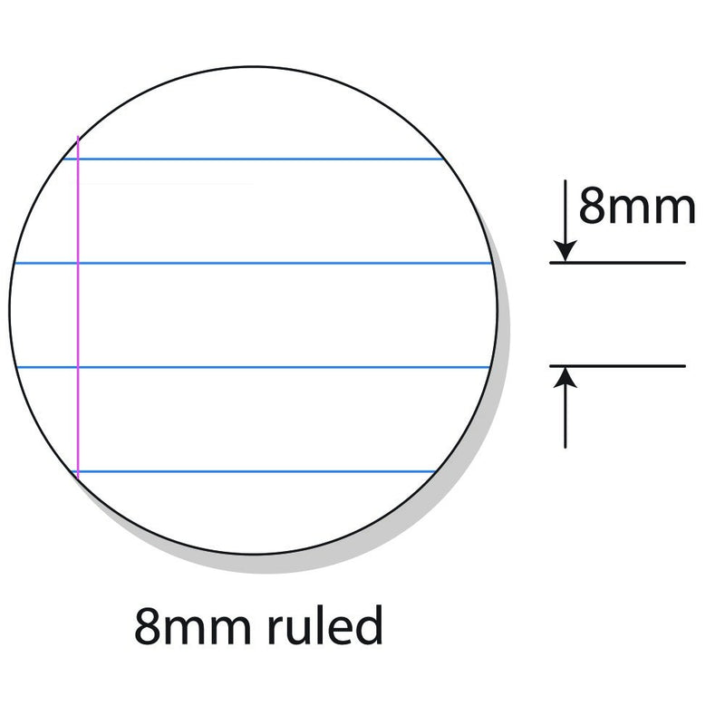 Close diagram of 8mm ruled lines and a pink margin line with arrows marking the 8mm spacing, labelled 8mm ruled