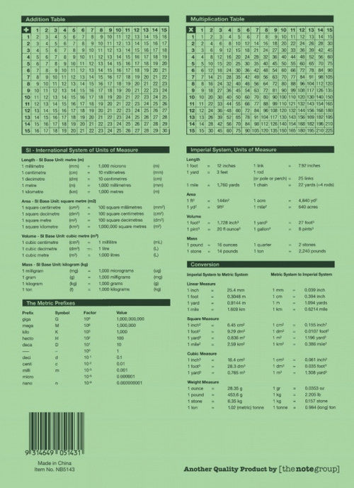 Pale green back cover of Protext NB5143 with maths tables, units of measure and a barcode with the item number