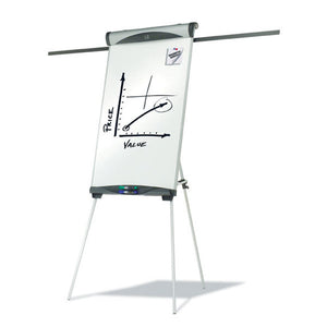 Quartet Euro easel with a white board under a grey header, grey arms reaching out to each side, a hand drawn price and value chart, markers in the lower tray and silver legs, on a white background