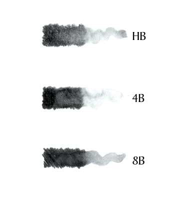 Derwent Watersoluble Sketching Pencil Medium Wash 4B Box of 12