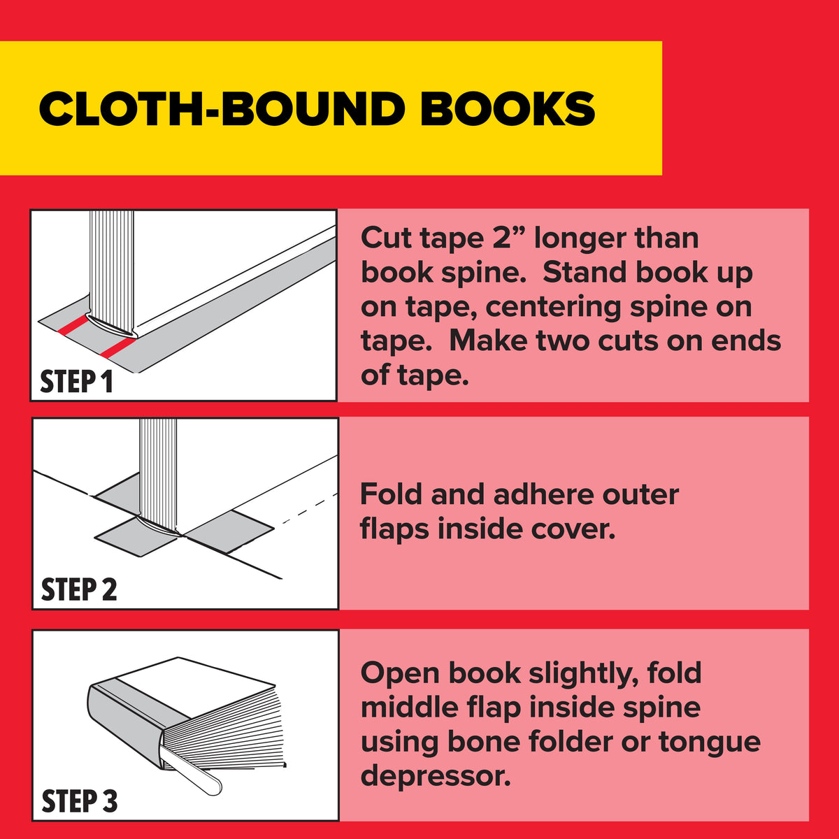 Scotch how-to graphic for cloth-bound books in three steps, showing the tape cut at the ends and the flaps folded inside the covers and the spine.