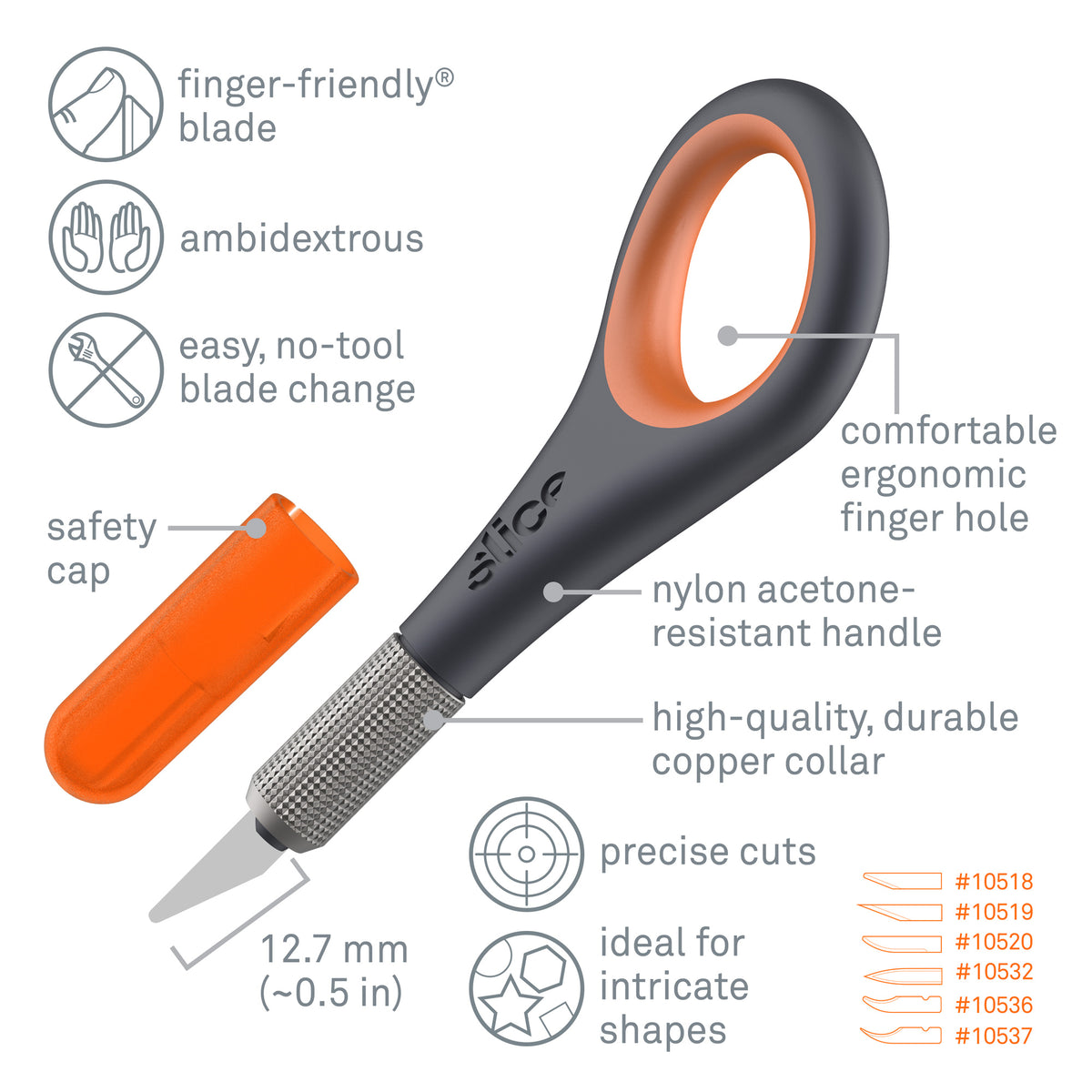 Slice 10580 precision knife diagram: grey handle with orange-lined finger hole, copper collar, safety cap, 12.7mm blade and compatible blades