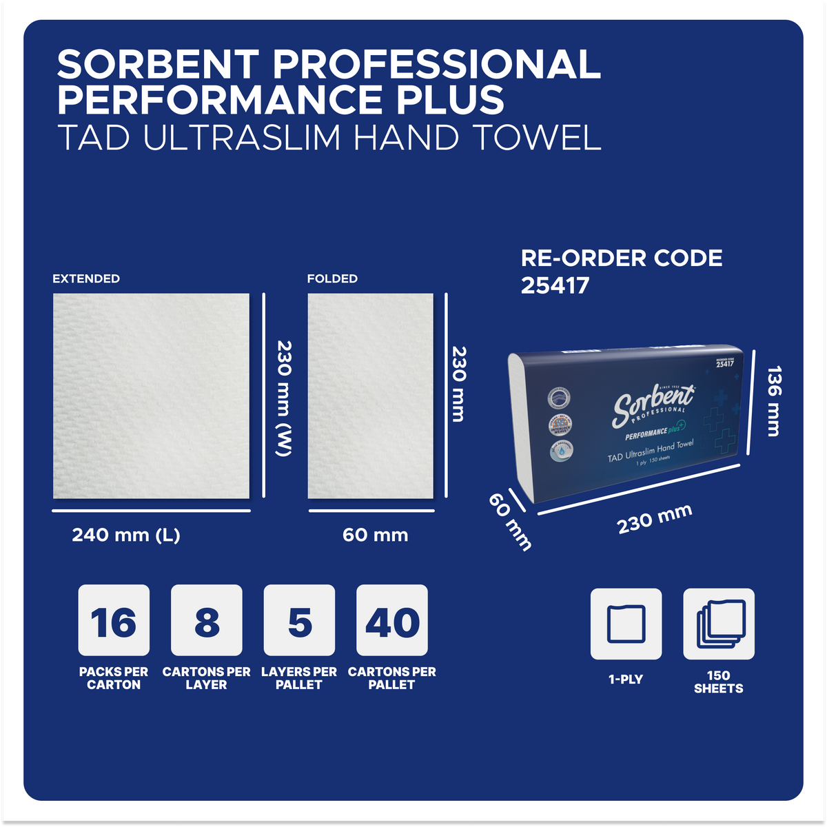 Sorbent size guide for 25417: 240mm by 230mm sheet, 60mm fold, 16 packs per carton and 40 cartons per pallet