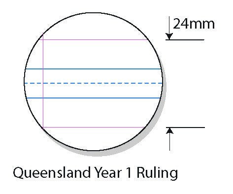 Circle diagram labelled Queensland Year 1 Ruling showing two solid blue lines, a dashed line between them and pink lines above and below