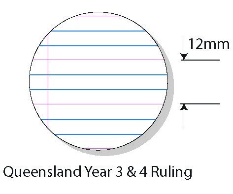 Circle diagram labelled Queensland Year 3 and 4 Ruling showing blue lines alternating with pink lines and a margin line