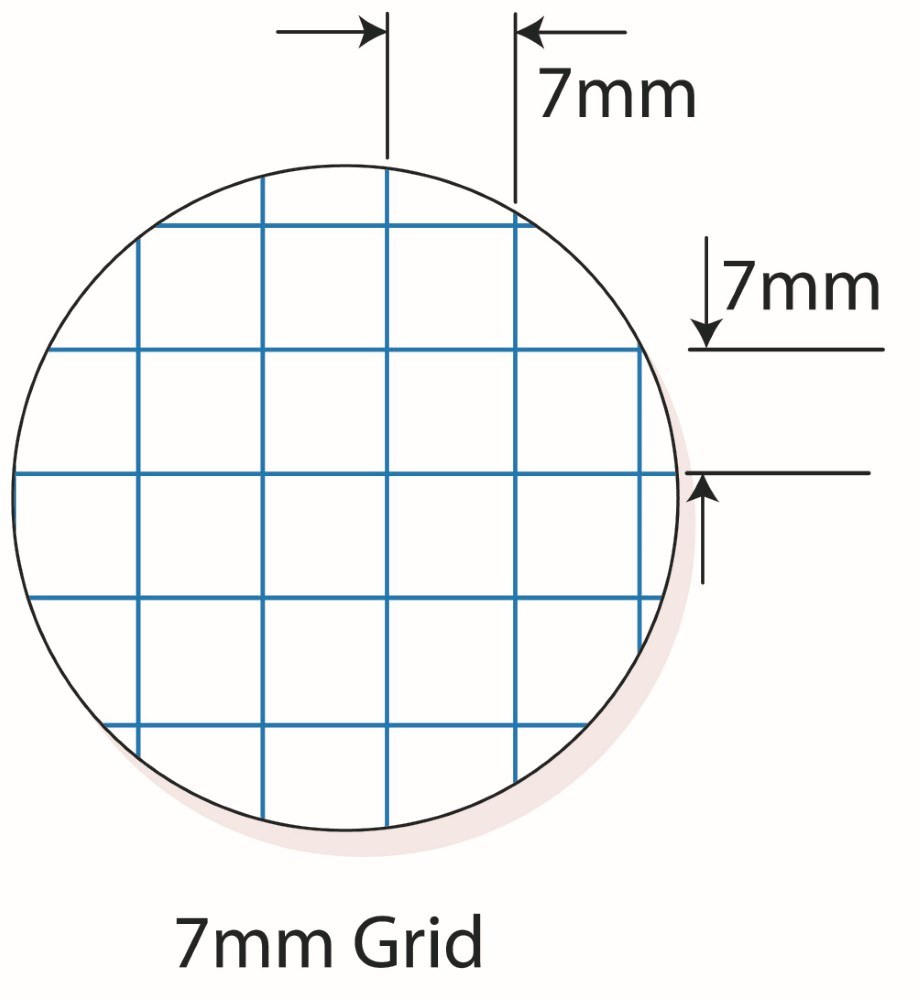 Enlarged circle diagram of the 7mm grid with arrows measuring 7mm horizontally and vertically