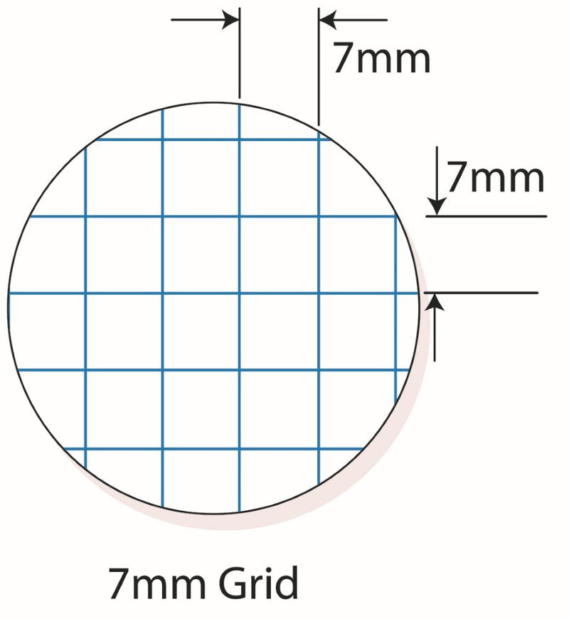 Enlarged circle diagram of the 7mm grid with arrows measuring 7mm horizontally and vertically