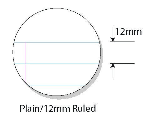 Circle diagram of the story book page with plain space above and 12mm ruled lines below, labelled Plain/12mm Ruled