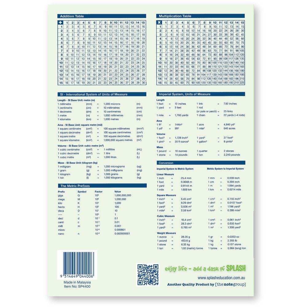 Back cover of Splash SP4400 with addition and multiplication tables, measurement conversions, barcode and Made in Malaysia