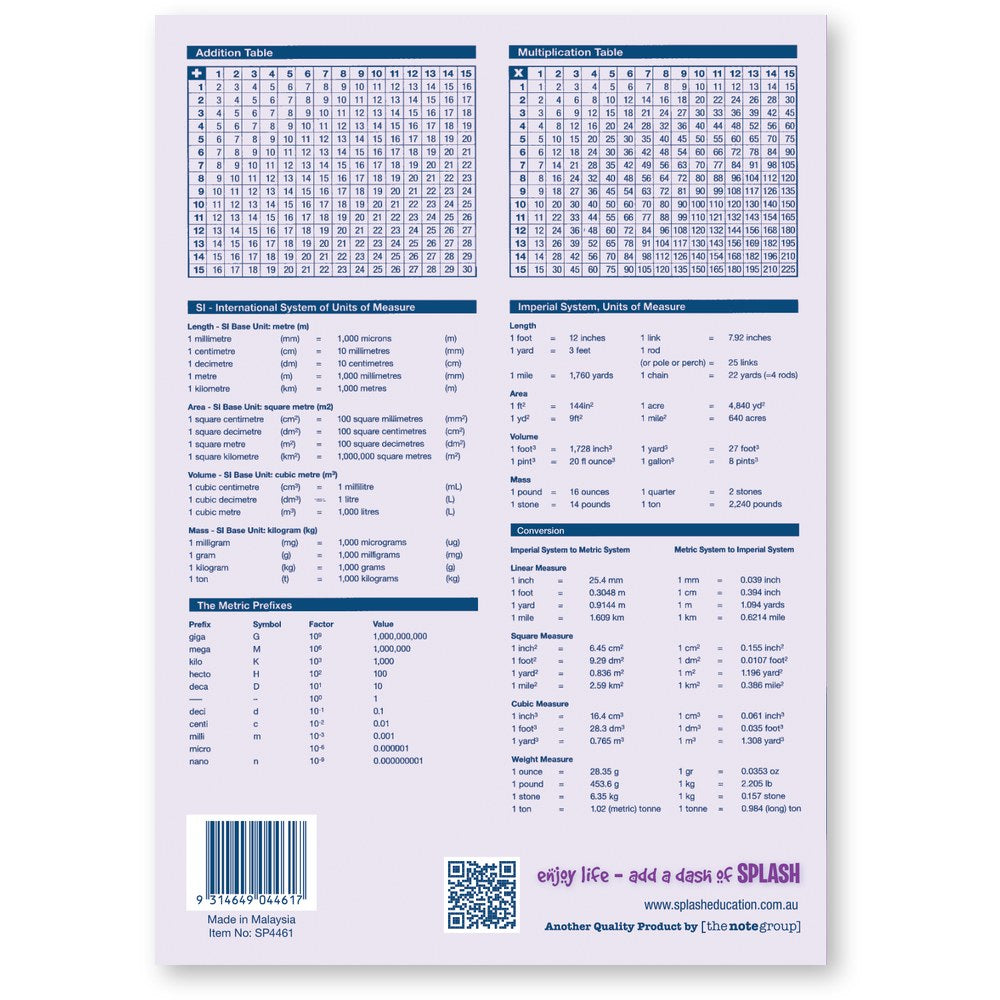 Back of the Splash SP4461 book with addition and multiplication tables, unit conversions, a barcode and Made in Malaysia