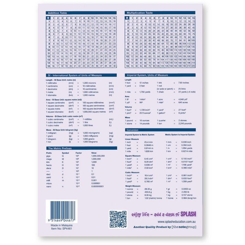 Back of the Splash SP4461 book with addition and multiplication tables, unit conversions, a barcode and Made in Malaysia