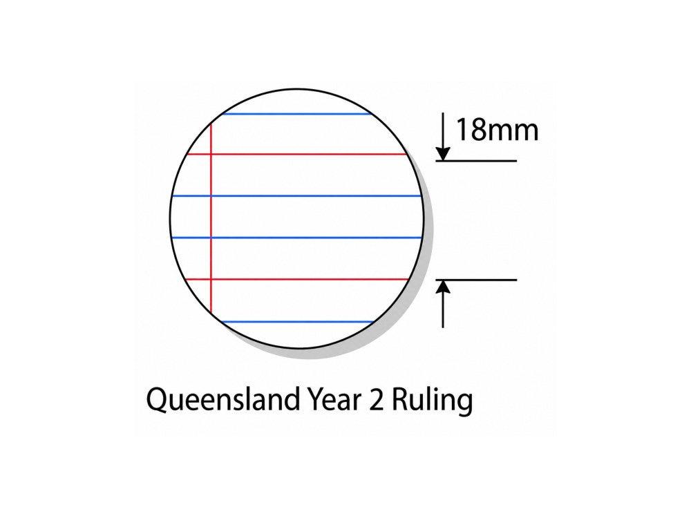 Diagram labelled Queensland Year 2 Ruling showing a magnified circle of lines with an 18mm spacing marker