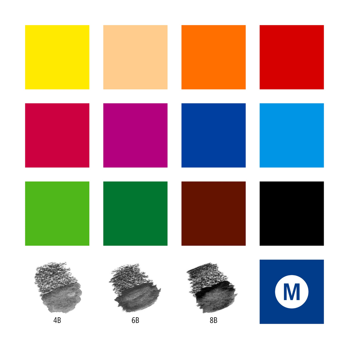 Swatch card with the twelve pencil colours in three rows, plus graphite swatches marked 4B, 6B and 8B and an M water brush symbol