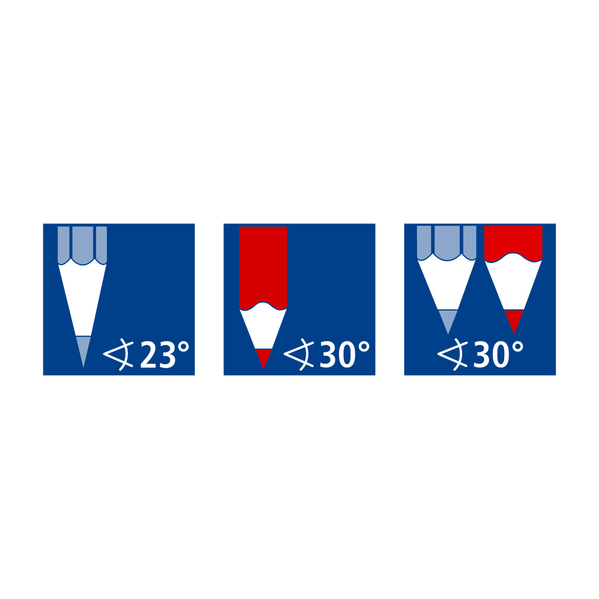 Icons showing the Staedtler double hole sharpener angles of 23 degrees for standard pencils and 30 degrees for thick pencils