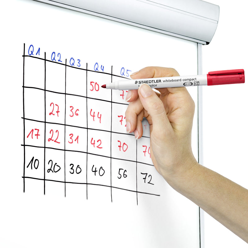 Hand writing figures into a grid on a wall-mounted whiteboard with a Lumocolor whiteboard compact marker.