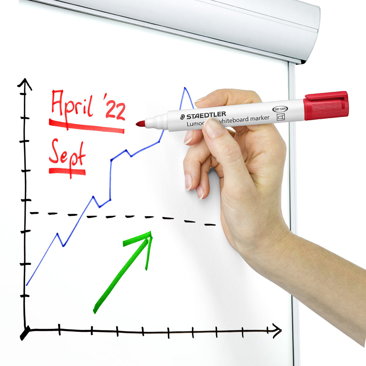 Hand sketching a line chart on a whiteboard with a red Lumocolor whiteboard marker