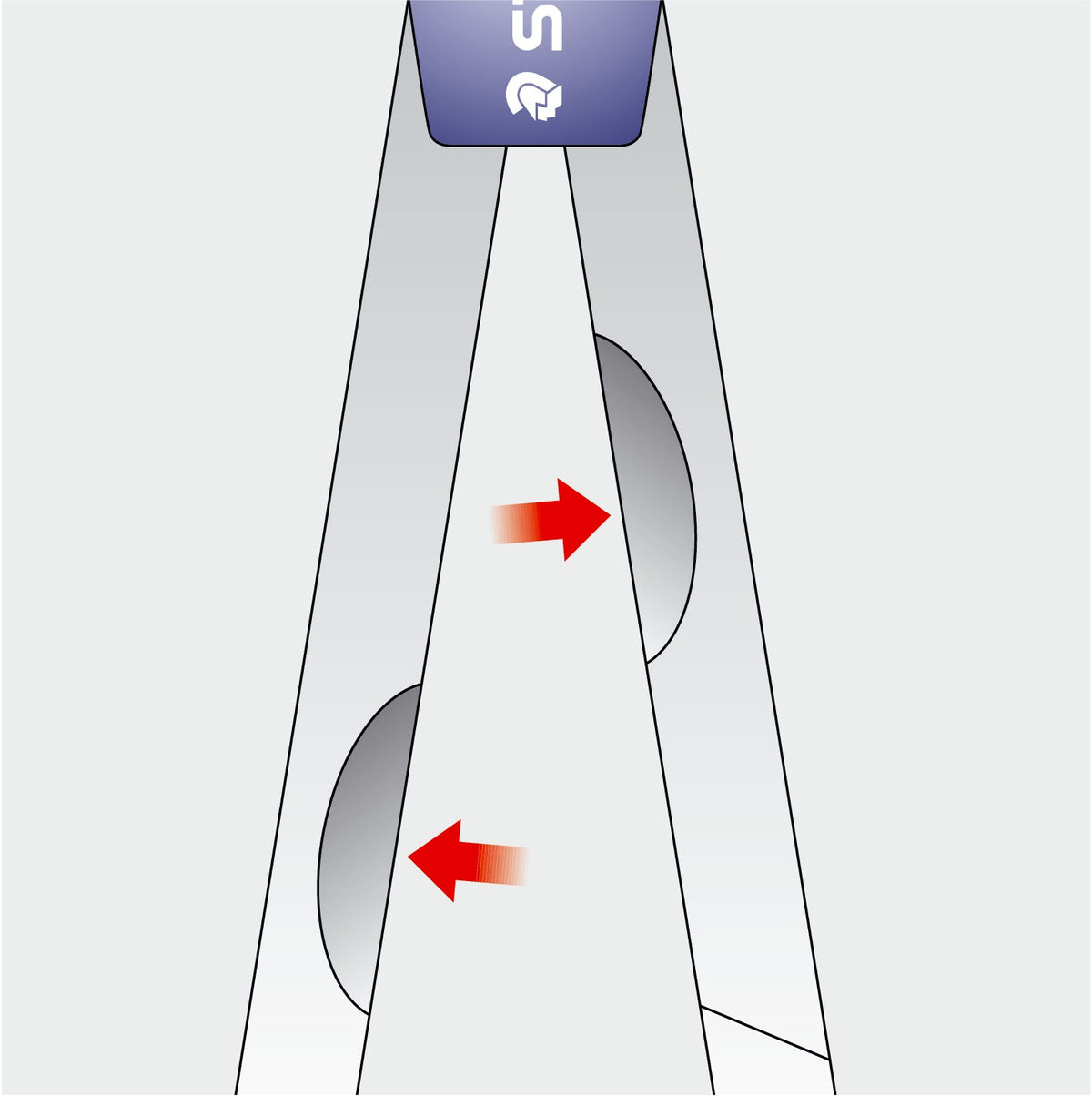 Staedtler pictogram of the 554 grip zones, two shaped areas on the compass legs marked with red arrows