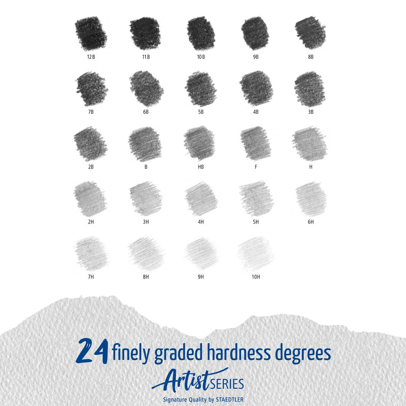 Staedtler chart of 24 graphite swatches from 12B to 10H above the words 24 finely graded hardness degrees