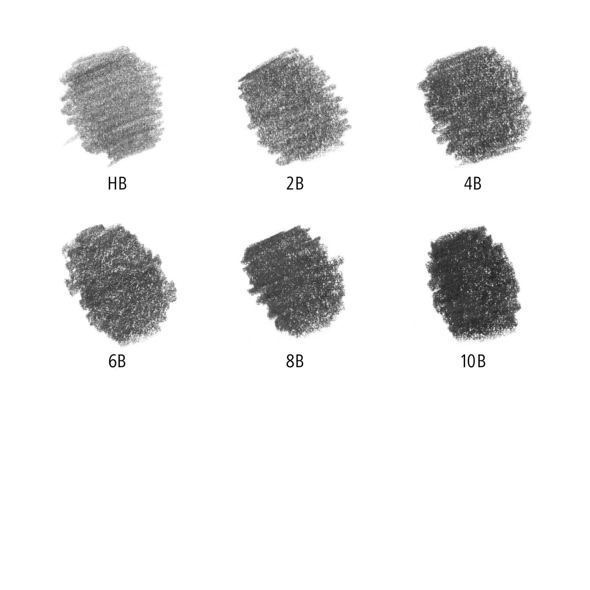 Staedtler degree chart with six graphite swatches labelled HB, 2B, 4B, 6B, 8B and 10B
