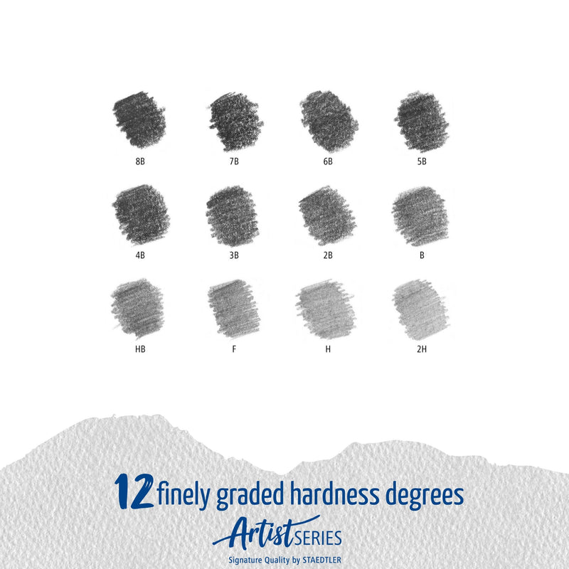 Staedtler degree chart for the tin of 12: graphite swatches 8B, 7B, 6B, 5B, 4B, 3B, 2B, B, HB, F, H and 2H