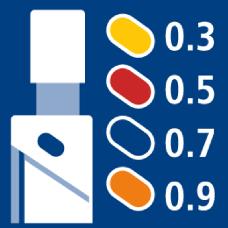 ISO lead width colour code pictogram: yellow 0.3, red 0.5, white 0.7 and orange 0.9 mm