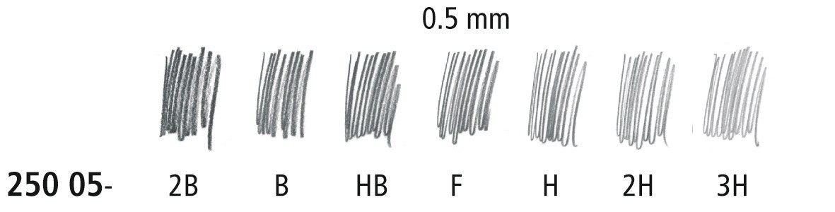 Degree strip for Staedtler 0.5 mm leads showing swatches 2B, B, HB, F, H, 2H and 3H
