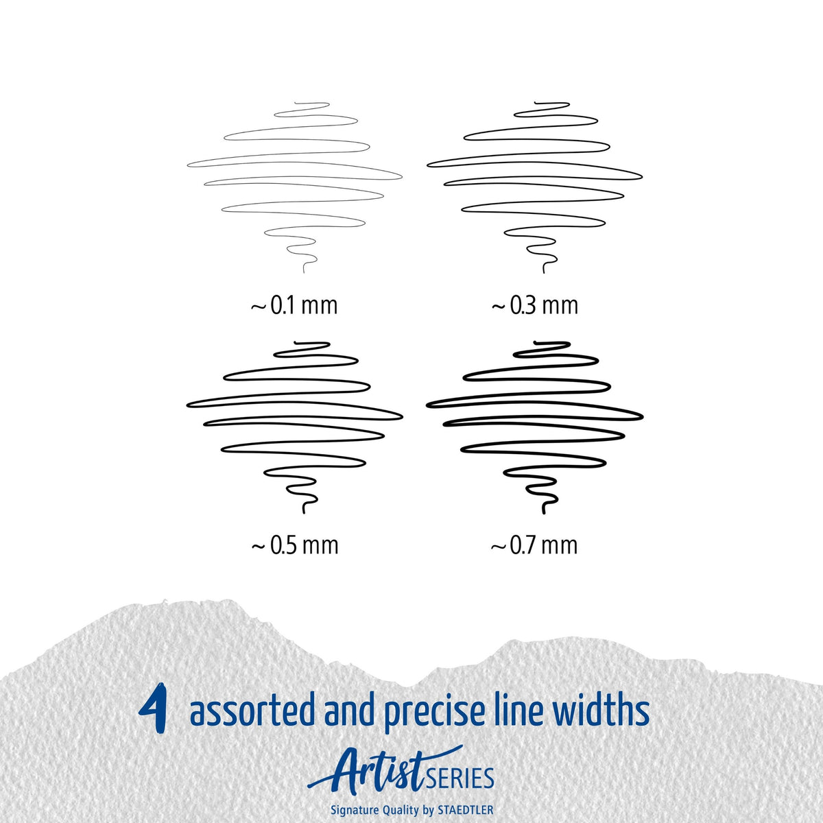 Staedtler line width chart for the 308 WP4 set: spiral samples for approx. 0.1, 0.3, 0.5 and 0.7 mm