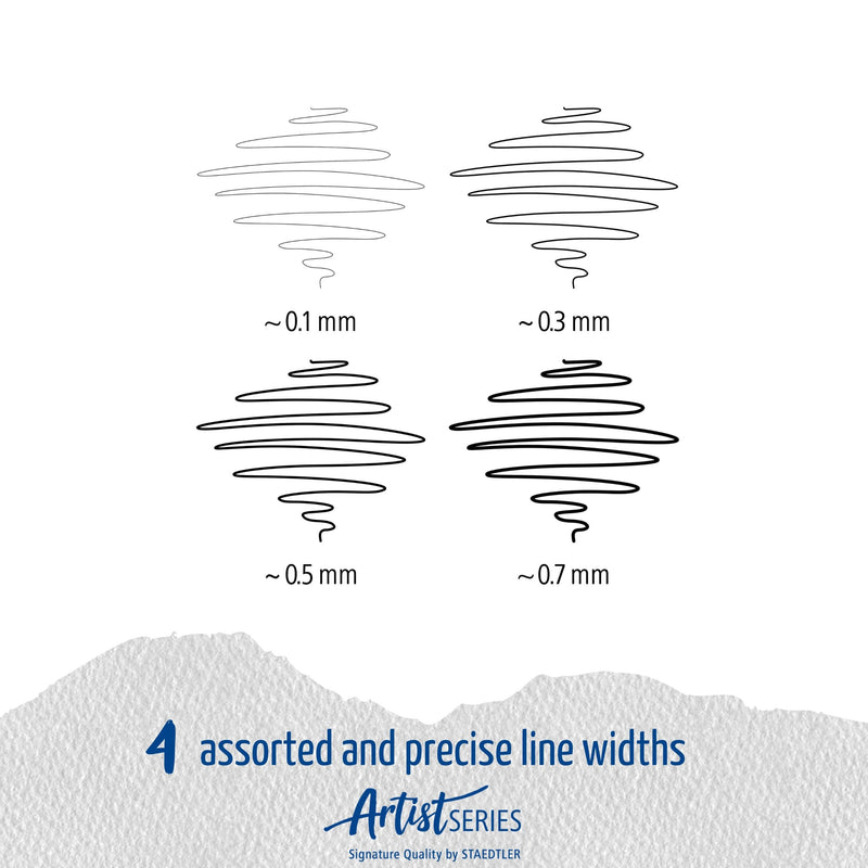 Staedtler line width chart for the 308 WP4 set: spiral samples for approx. 0.1, 0.3, 0.5 and 0.7 mm