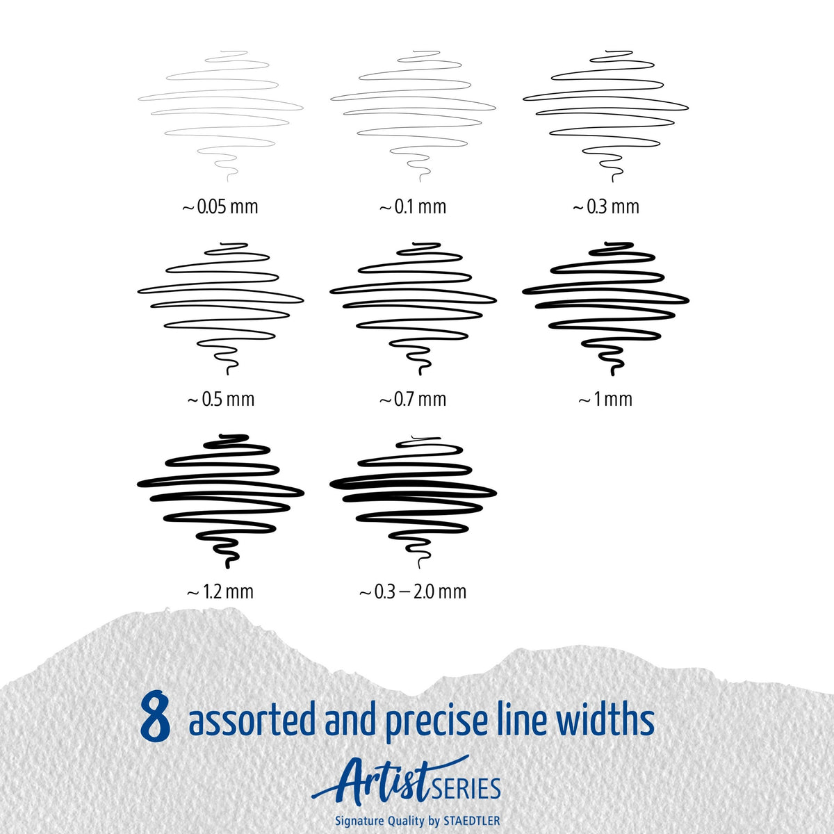 Staedtler line width chart for 308 SB8 with spiral samples from approx. 0.05 mm up to the 0.3 to 2.0 mm chisel