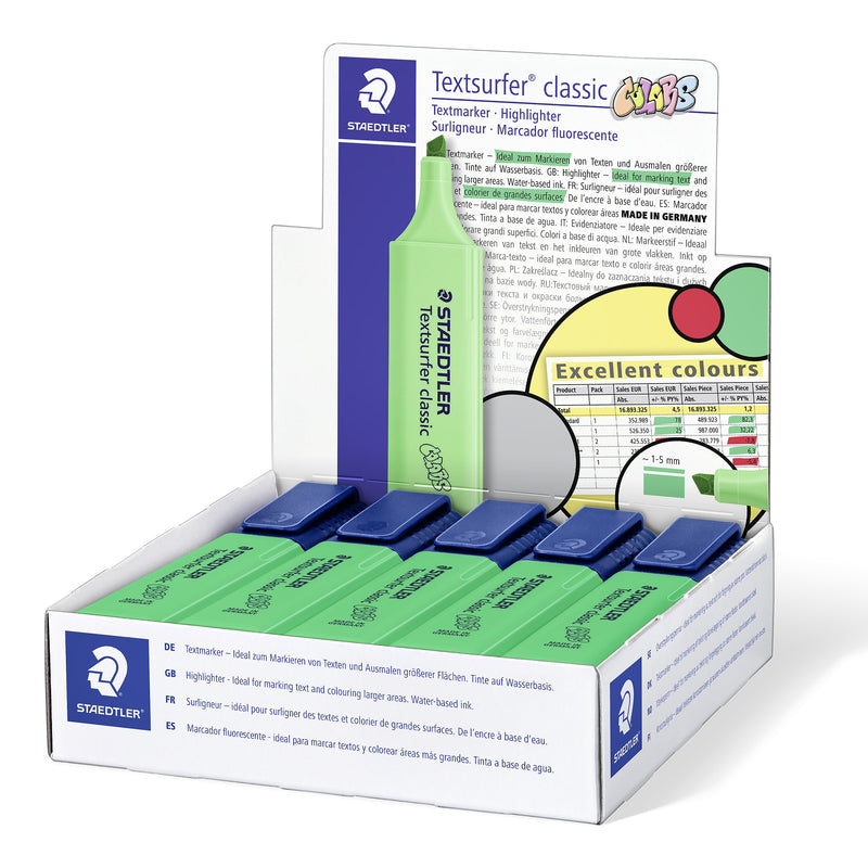 Pale green Textsurfer classic pens lined up in their opened Staedtler display box, navy caps showing