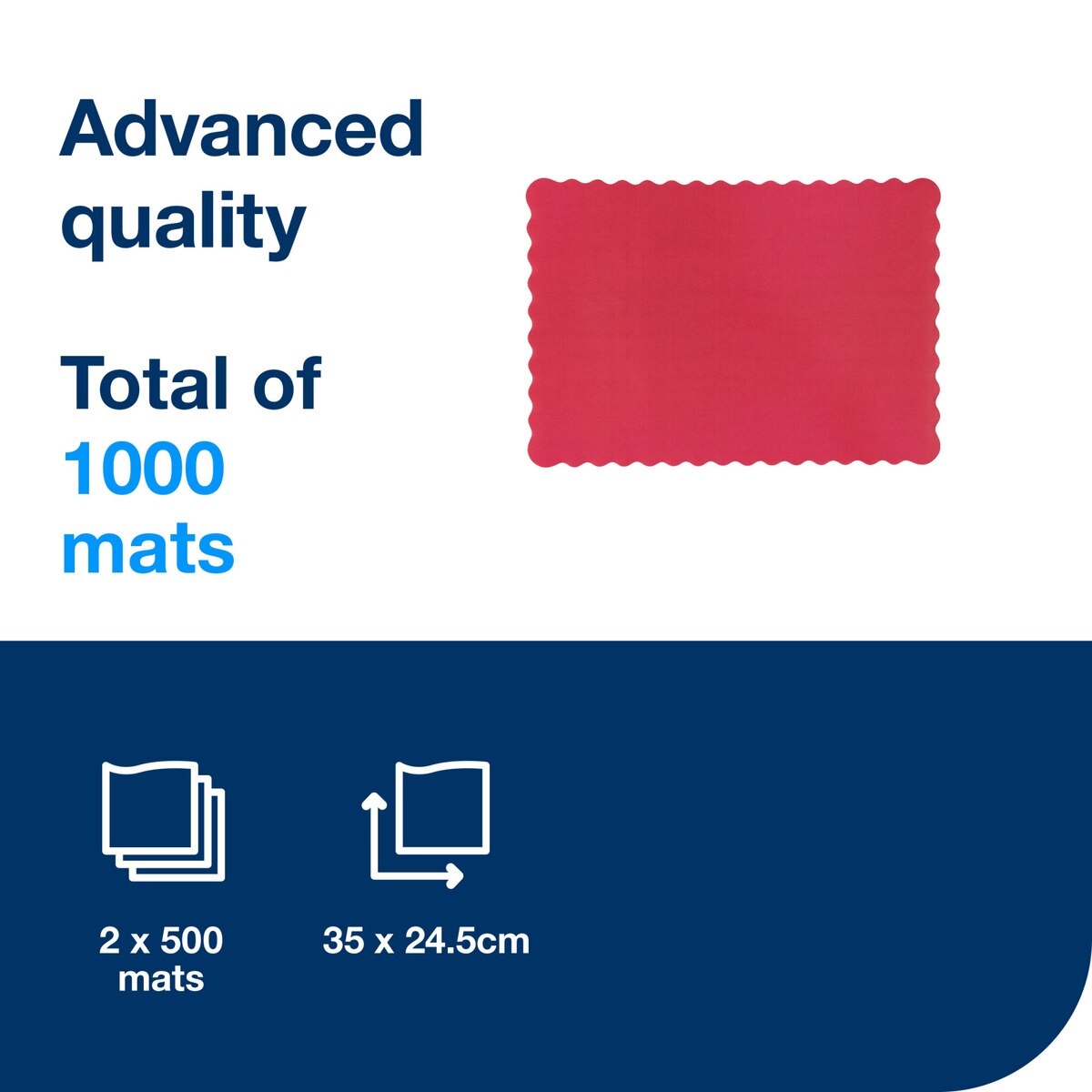 Tork information panel reading Advanced quality, total of 1000 mats, with a red placemat and icons for 2 x 500 mats and 35 x 24.5 cm