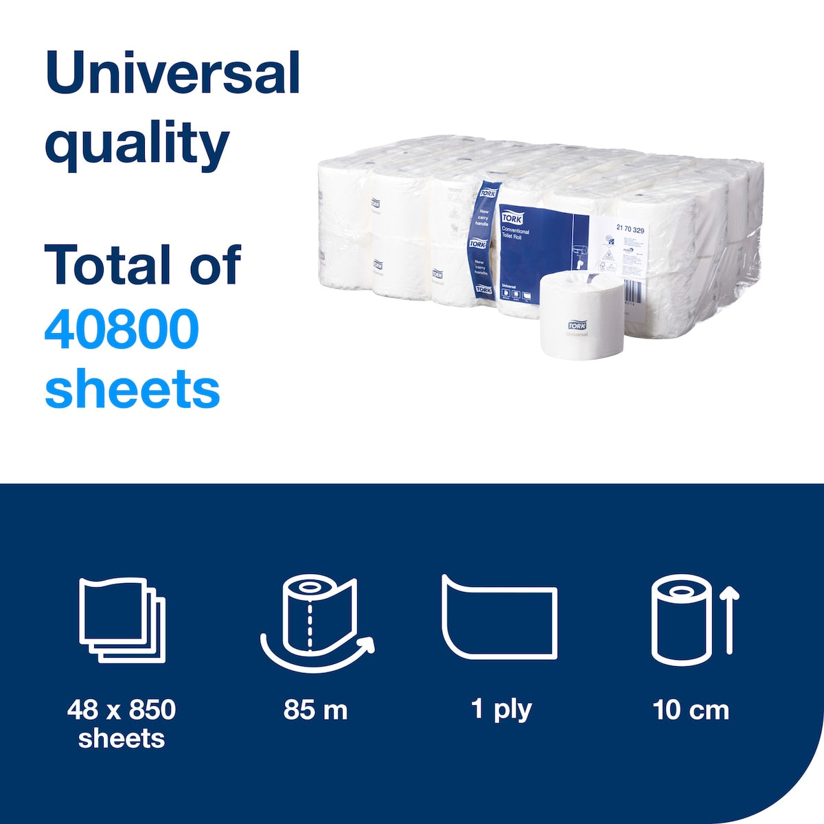 Tork information panel reading Universal quality, total of 40800 sheets, with stacked toilet rolls and icons for 48 x 850 sheets, 85 m, 1 ply and 10 cm