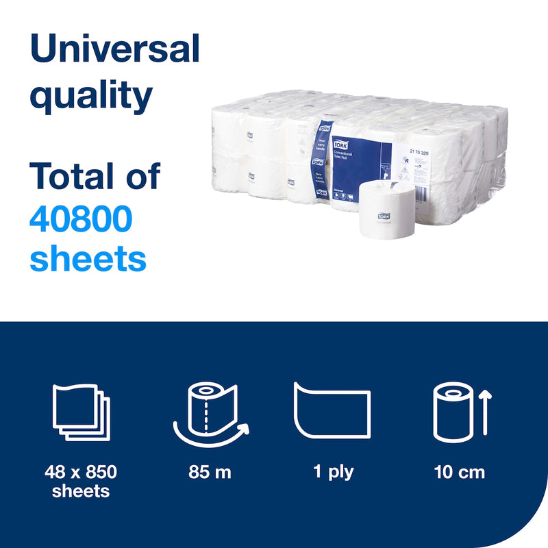 Tork information panel reading Universal quality, total of 40800 sheets, with stacked toilet rolls and icons for 48 x 850 sheets, 85 m, 1 ply and 10 cm