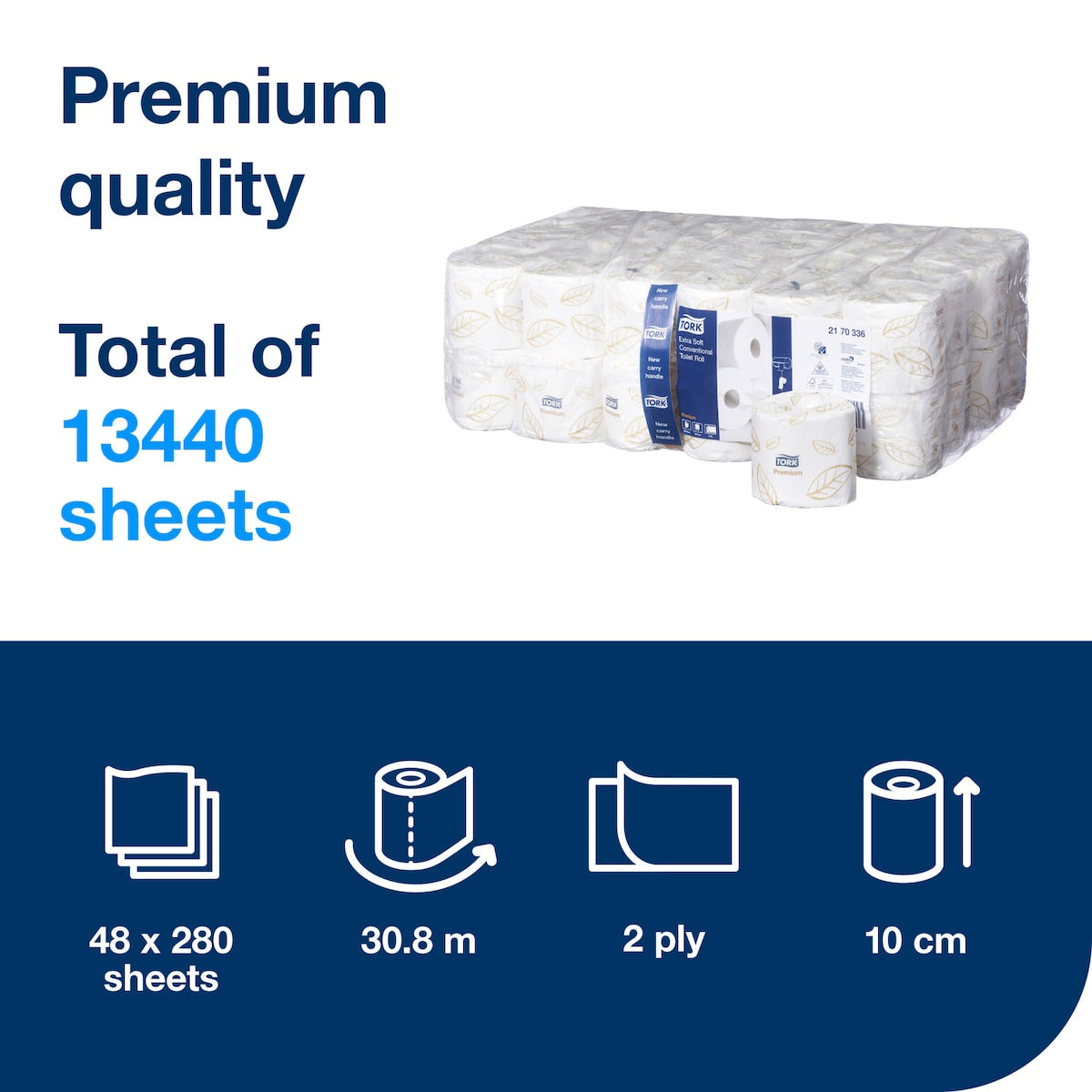 Tork information panel reading Premium quality, total of 13440 sheets, with stacked toilet rolls and icons for 48 x 280 sheets, 30.8 m, 2 ply and 10 cm