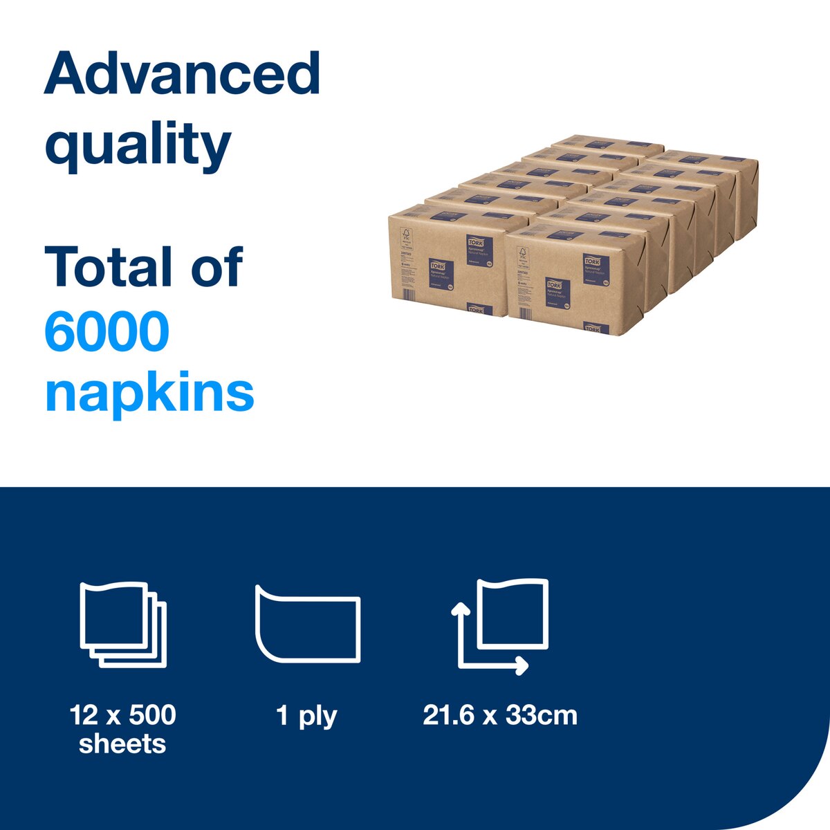 Tork information panel reading Advanced quality, total of 6000 napkins, with stacked cartons and icons for 12 x 500 sheets, 1 ply and 21.6 x 33 cm