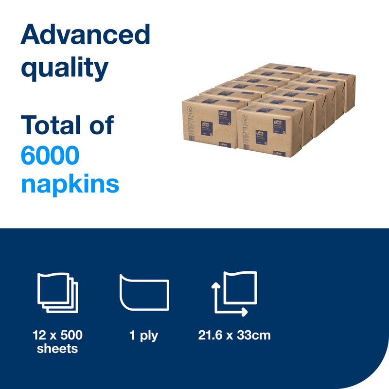 Tork information panel reading Advanced quality, total of 6000 napkins, with stacked cartons and icons for 12 x 500 sheets, 1 ply and 21.6 x 33 cm