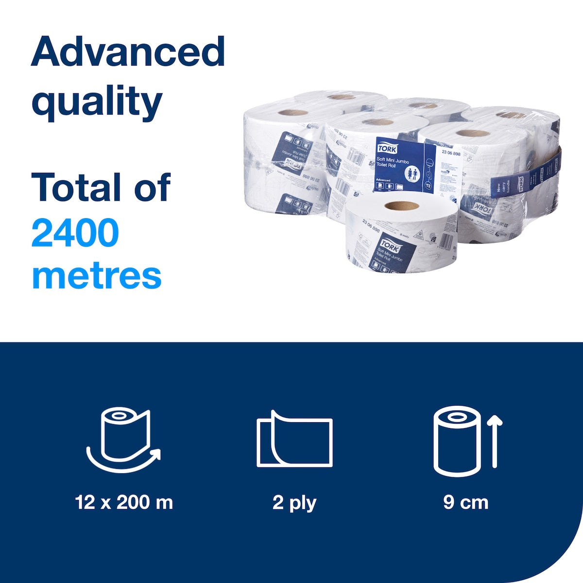 Tork information panel reading Advanced quality, total of 2400 metres, with stacked mini jumbo rolls and icons for 12 x 200 m, 2 ply and 9 cm