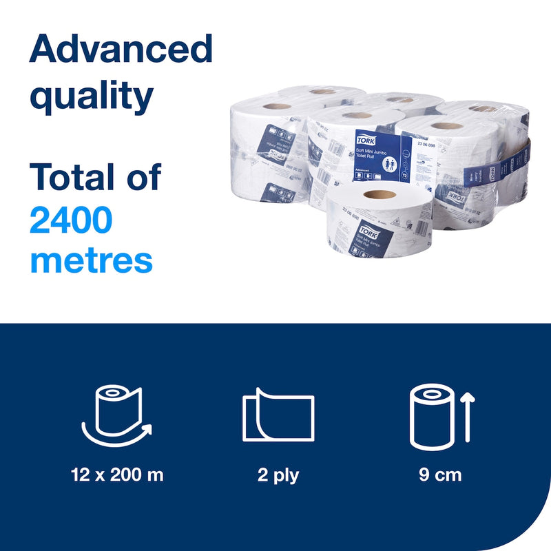 Tork information panel reading Advanced quality, total of 2400 metres, with stacked mini jumbo rolls and icons for 12 x 200 m, 2 ply and 9 cm