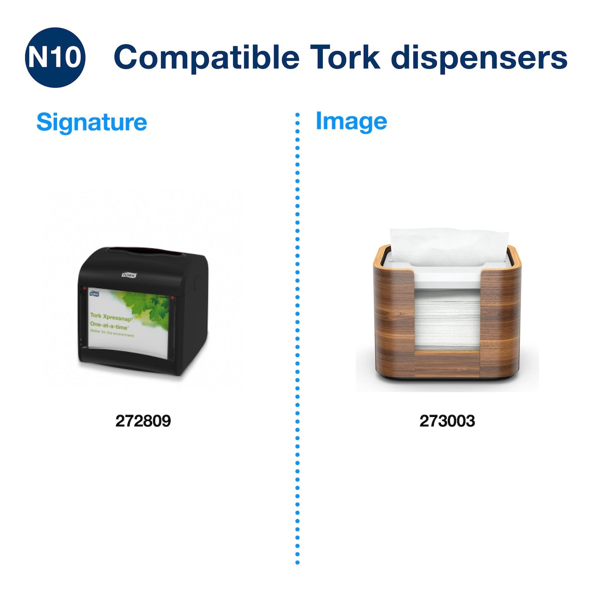 Tork compatibility chart for the N10 system showing the Signature dispenser, article 272809, and the Image dispenser, article 273003