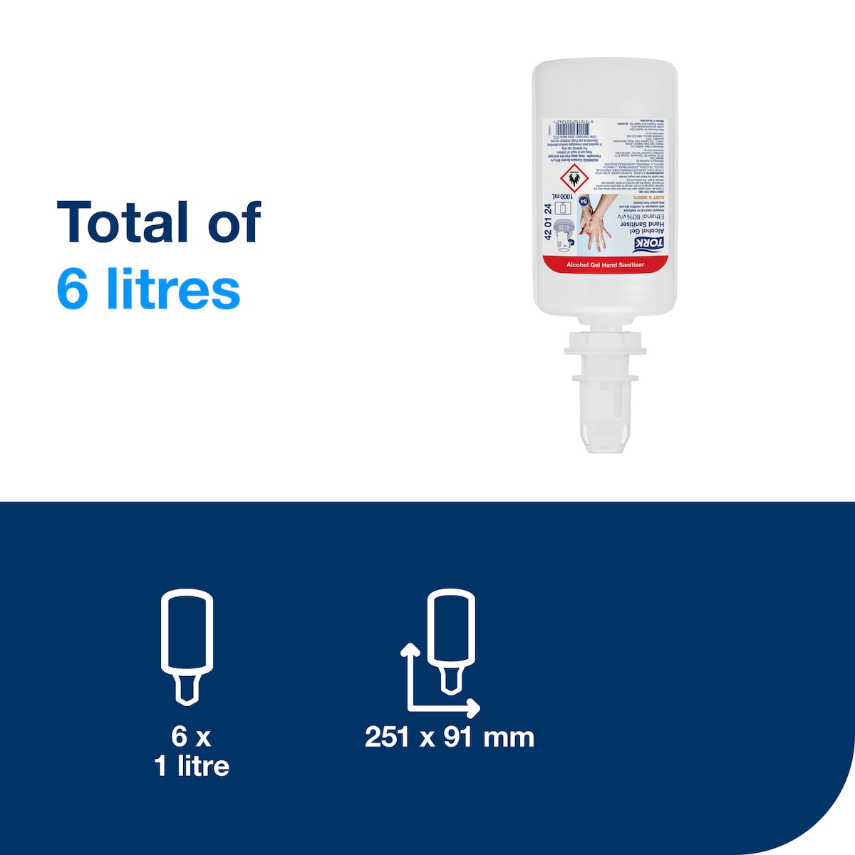 Tork information panel reading total of 6 litres, with a sanitiser cartridge and icons for 6 x 1 litre and 251 x 91 mm