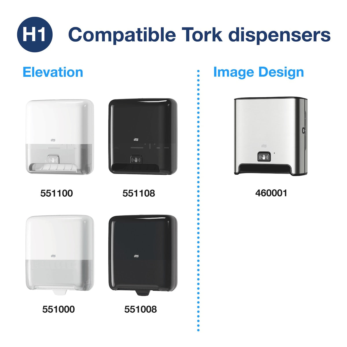 Tork compatibility chart for the H1 system showing the Elevation dispensers 551100, 551108, 551000 and 551008 and the Image Design dispenser 460001