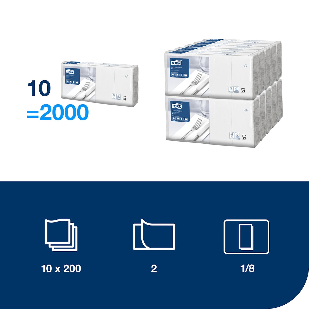 Tork information panel showing napkin cartons marked 10 equals 2000, with icons for 10 x 200, 2 ply and a one eighth fold