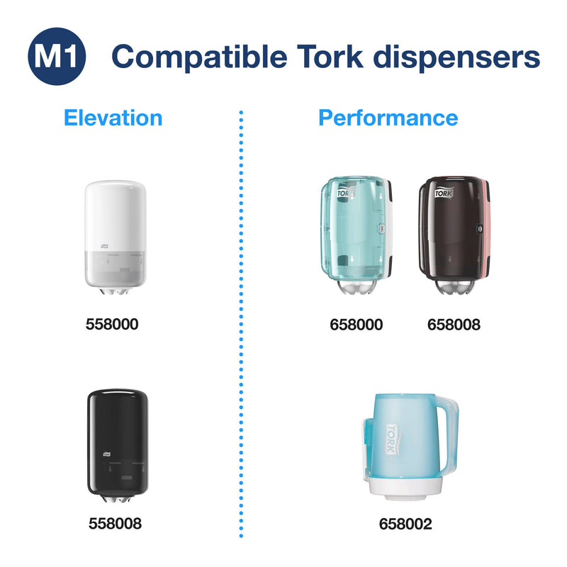 Chart headed M1 Compatible Tork dispensers on white, showing Elevation models 558000 in white and 558008 in black, Performance models 658000 in turquoise and 658008 in smoke red, and a pale blue 658002 portable caddy.