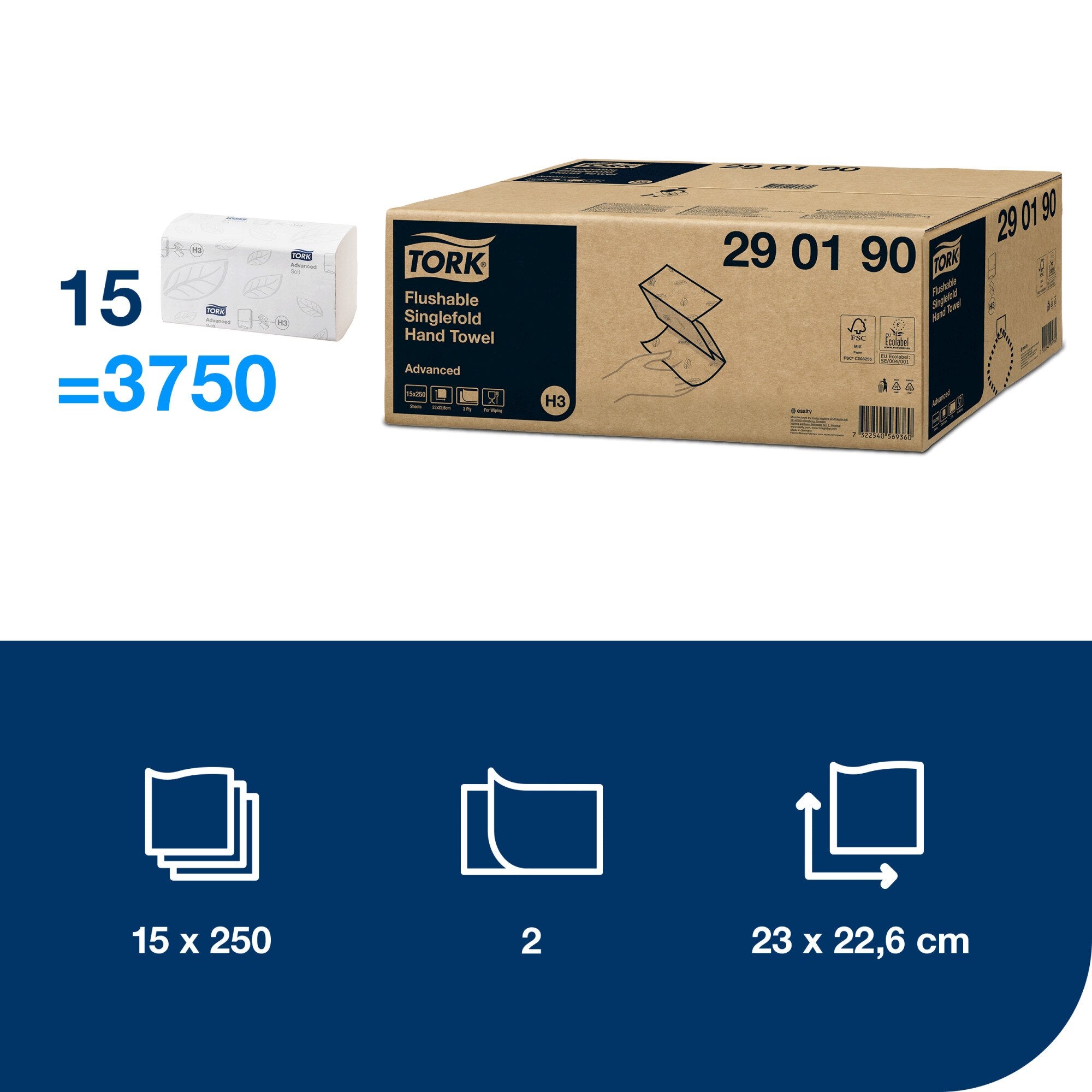 Tork panel showing 15 packs equal 3750 sheets beside a carton of Tork Flushable Singlefold Hand Towel 290190, with icons for 15 by 250 sheets, 2 ply and 23 by 22.6 centimetres