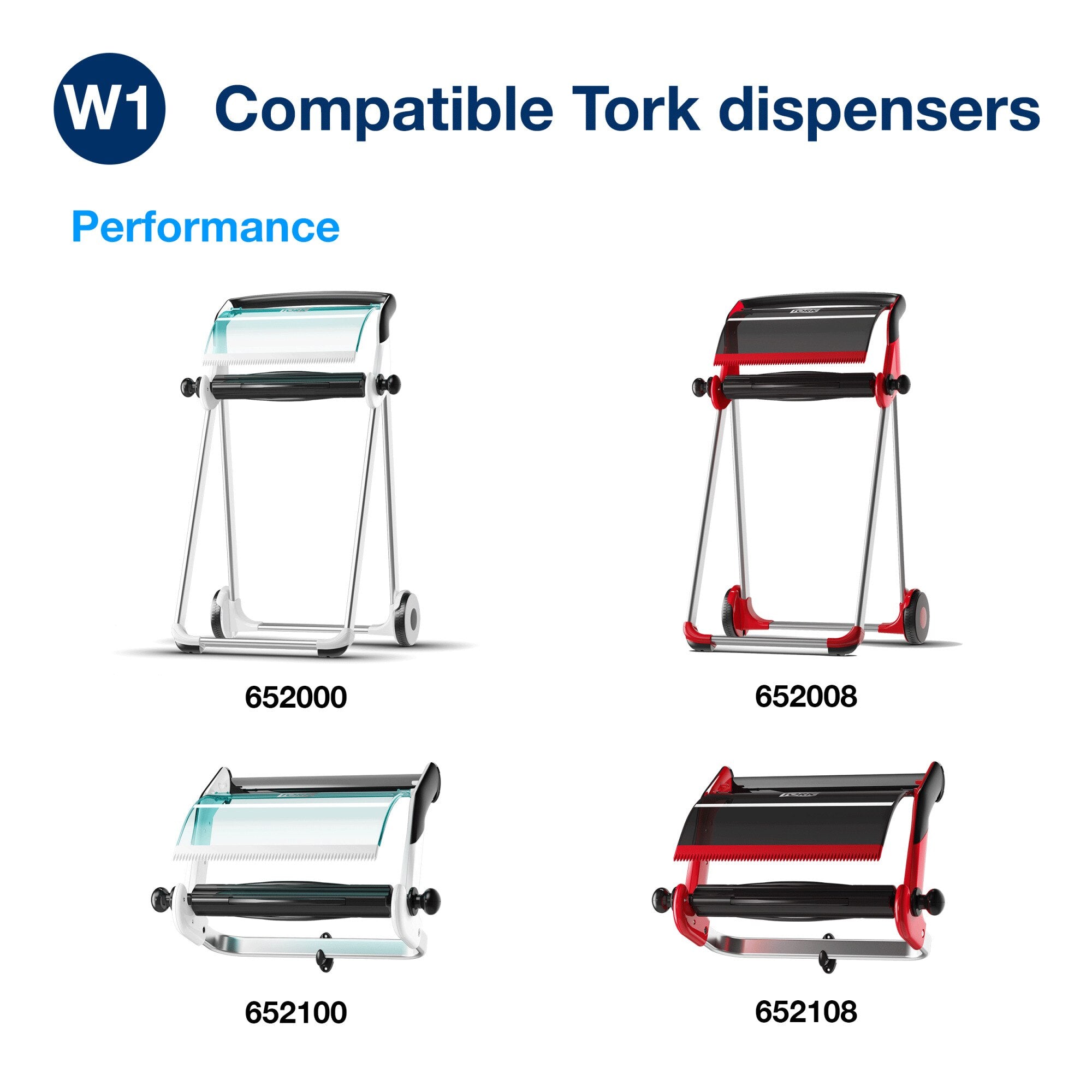 Tork W1 dispenser compatibility chart showing four Performance range roll dispensers in white and red, two mobile floor stands and two wall brackets, each labelled with its Tork model number.