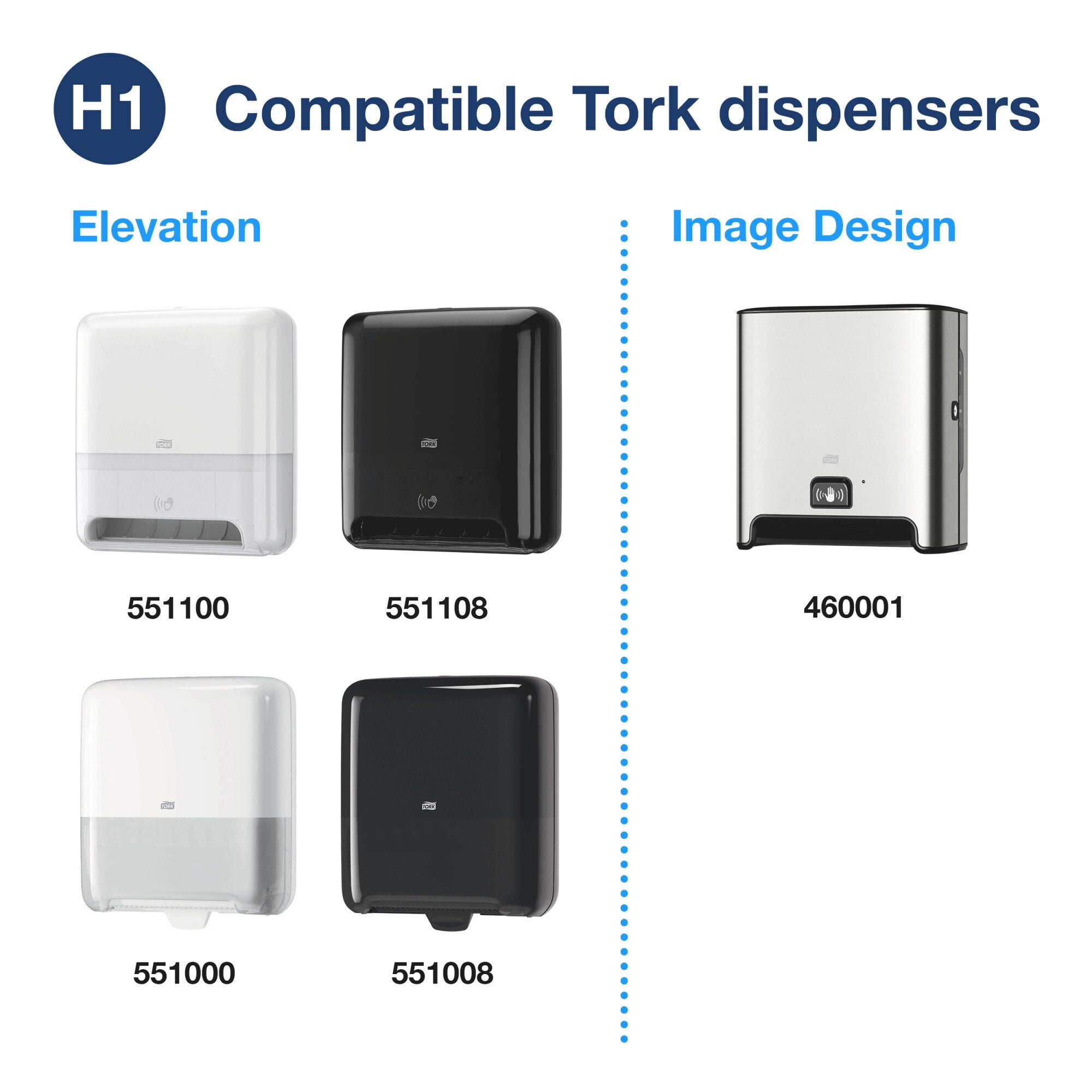Tork H1 compatible dispenser chart, Elevation models 551100 and 551000 in white with 551108 and 551008 in black, alongside the stainless steel Image Design 460001 with a hand sensor button.