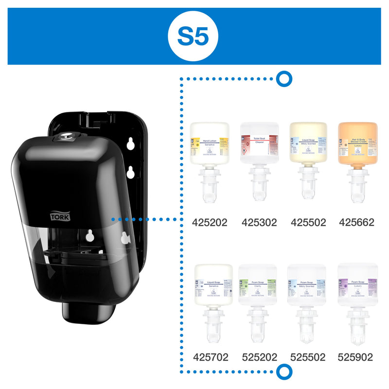 Tork S5 range chart: the black mini dispenser beside eight S5 refill bottles with their article numbers