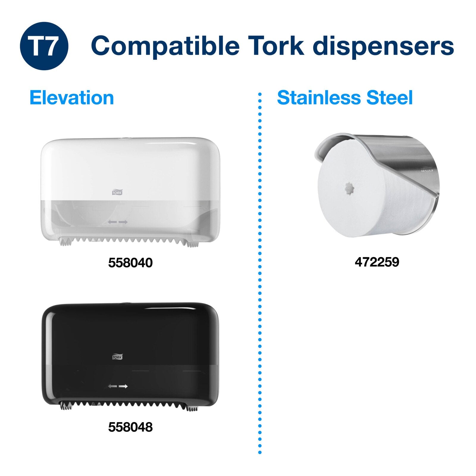 Compatibility chart showing the three Tork T7 coreless dispensers this refill fits, the stainless single roll unit and the white and black twin roll units.