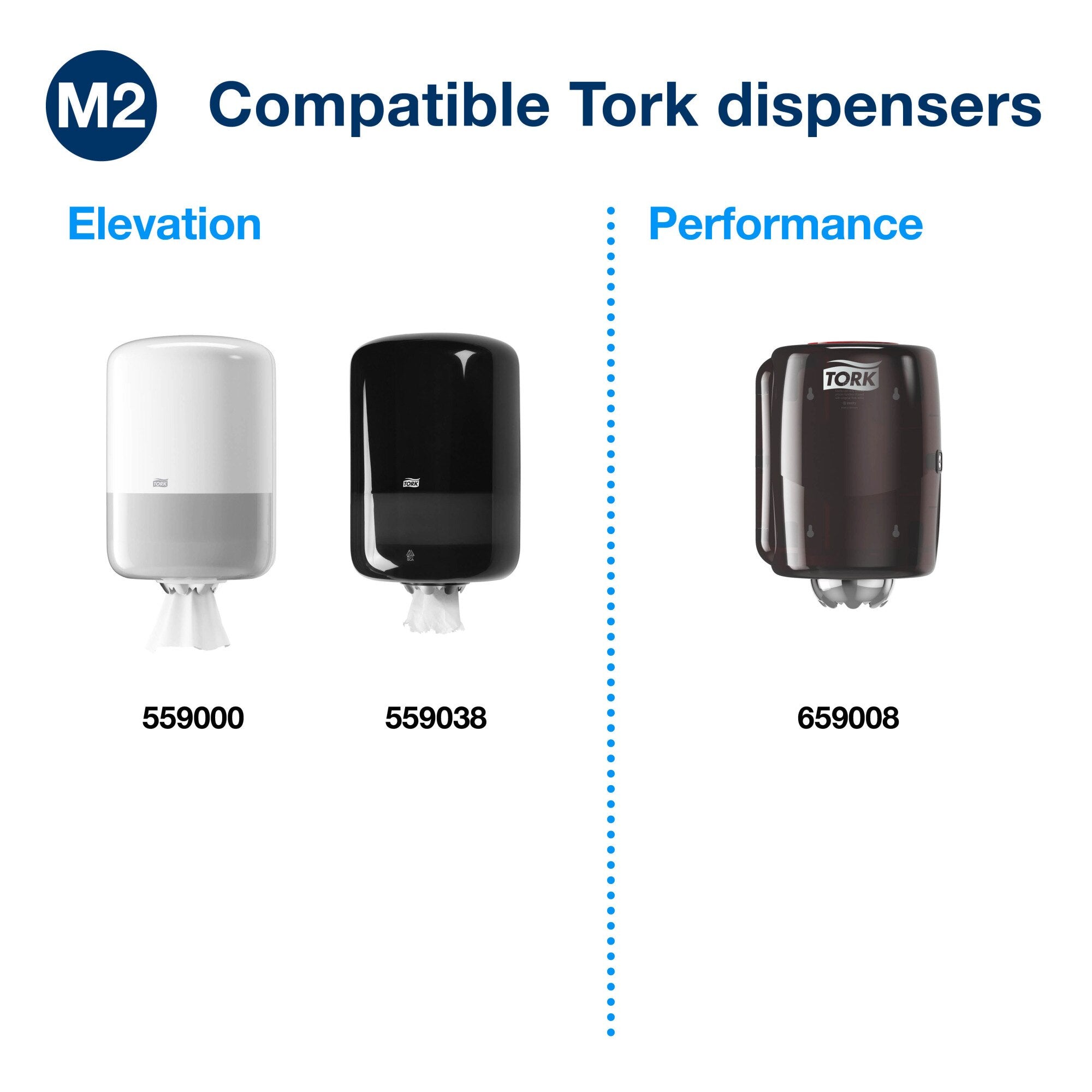 Chart headed M2 Compatible Tork dispensers on white, showing Elevation models 559000 in white and 559038 in black beside Performance model 659008 in smoke grey, each feeding paper from the centre.