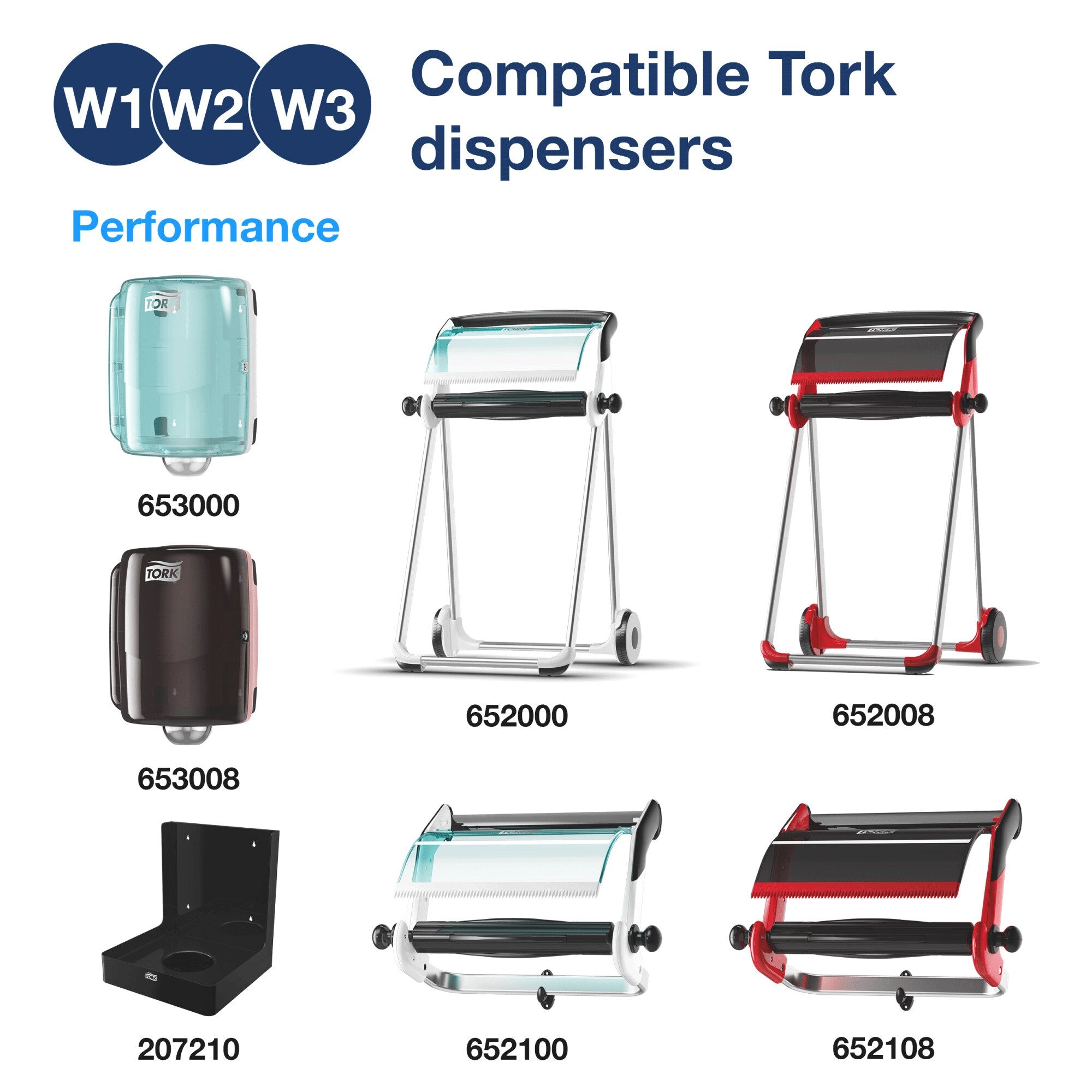 Compatibility chart for Tork W1, W2 and W3 systems showing seven Performance dispensers in aqua, black and red including mobile floor stands and wall units, each with its model code on white.